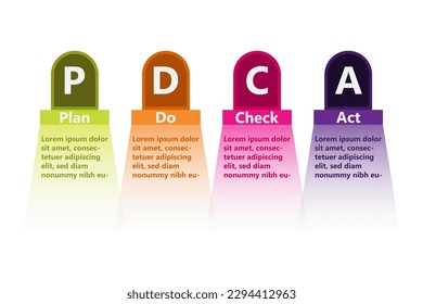 Infographic design templates for business and education can be replaceable. Vector illustration. Process infographic. Pdca.