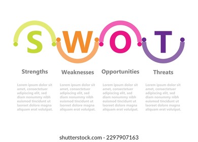 Infographic design templates for business and education can be replaceable. Vector illustration. Process infographic. Swot analysis.