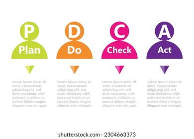 Infographic design templates for business and education can be replaceable. Vector illustration. Process infographic. Pdca.
