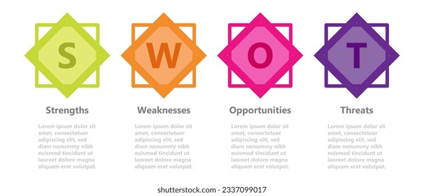 Infographic design templates for business and education can be replaceable. Vector illustration. Process infographic. Swot analysis.
