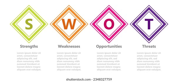 Infographic design templates for business and education can be replaceable. Vector illustration. Process infographic. Swot analysis.