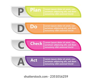 Infographic design templates for business and education can be replaceable. Vector illustration. Process infographic. Pdca.