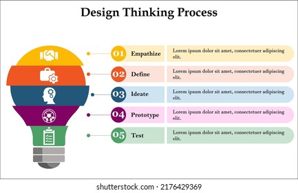 12,202 Steps design thinking Images, Stock Photos & Vectors | Shutterstock