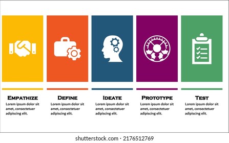 Infographic design thinking process ( Empathise, Define, Ideate, Prototype, and Test) in five steps with circle timeline and paper style. The illustration for develop innovative technology.