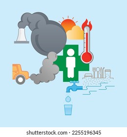 Infographic design of threat to human health. Human activities affect the environment that caused threat to health. Vector illustration outline flat design style.