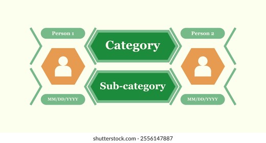 infographic design vector, hexagonal infographic design with people vector,category,person,sub category. infographic business template presentation