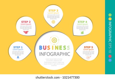 Infographic design vector illustration, template for brochure, business marketing icon concept.