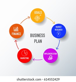 Infographic design vector and template marketing icons and  Business concept
Vector minimalistic business schema diagram