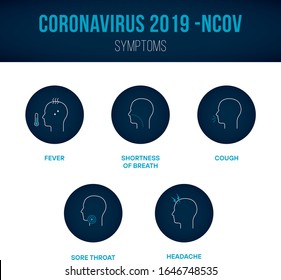 Infographic with Details About Coronavirus with Illustrated Sick Man. MERS-CoV Coronavirus Infographic Elements. Virus Symptoms and Medical Icons.