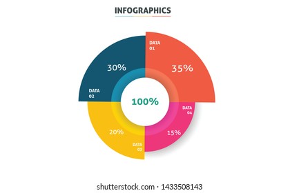 infographic diagram template circle vector