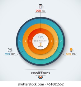 Infographic diagram template with concentric circles. Vector banner with 3 options- 30, 60 and 90 percent. Can be used for web design, presentation, graph, chart, report, data visualization