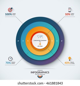 Infographic diagram template with concentric circles. Vector banner with 4 options- 10, 40, 70 and 100 percent. Can be used for web design, presentation, graph, chart, report, data visualization