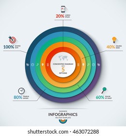 Infographic Diagram Template With Concentric Circles. Vector Banner With 5 Options- 20, 40, 60, 80, 100 Percent. Can Be Used For Web Design, Presentation, Graph, Chart, Report, Data Visualization