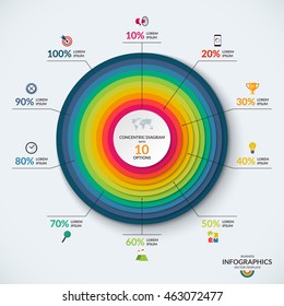 Infographic Diagram Template With Concentric Circles. Vector Banner With 10 Options. Can Be Used For Web Design, Presentation, Graph, Chart, Report, Data Visualization