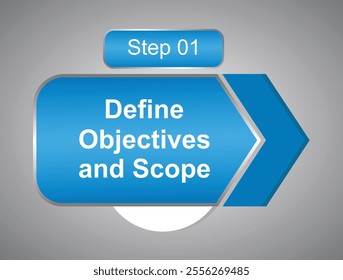 infographic in different steps to show detail.