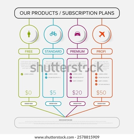 Infographic displaying four subscription plans: Free, Standard, Premium, and Profi, each with distinct pricing and features. Plans are visually indicated by icons and colors
