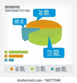 Infographic displaying infrastructure information in colorful pie chart with legend