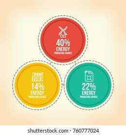 Infographic displaying infrastructure statistics in red, teal, and yellow circles