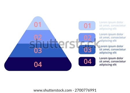 Infographic displaying pyramid divided into four sections, each labeled with numbers and descriptions. Hierarchy or process flow clearly using colors for emphasis