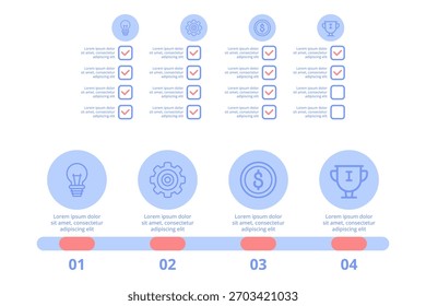 Infographic displaying structured layout focusing on key components for successful strategies. It highlighting ideas and goals, showing clear process from conception to achievement