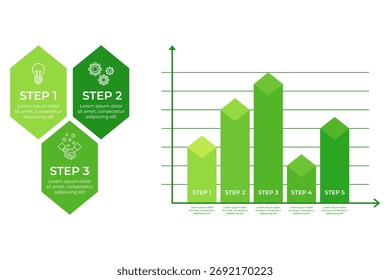Infographic displaying three key process steps and green growth chart. Chart illustrating progress over five stages, highlighting improvements
