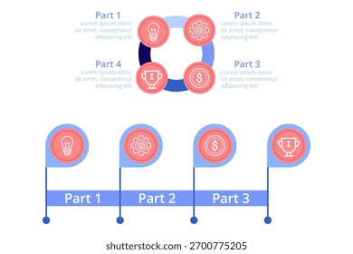 Infográfico com representação visual de quatro seções, incluindo ícones para ideias, ferramentas, finanças e realizações, organizados em formato claro e estruturado para fácil compreensão