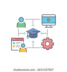 O infográfico exibe o processo educacional usando ícones planos, como boné de graduação e interconectado web de computador pessoal e ícones de engrenagem no fundo branco.