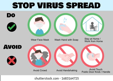 Infografía Hacer y Evitar la Socialización de Concienciación. Detener el concepto de propagación del Coronavirus (Covid-19). Ilustración de vectores planos.