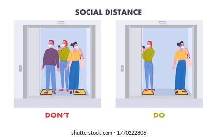 Infografía No y Hacer distanciamiento social para el coronavirus covid-19. Distancia social en ascensor, instrucción de seguridad. La gente que usa máscara mantiene la distancia. Nuevo estilo de vida normal después de la pandemia