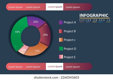 Gráfica de flujo de información, gráfico circular, con 5 elementos de la línea de tiempo del proyecto a - e concepto. ilustración vectorial para presentación empresarial
