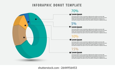 Um modelo de rosca infográfico com gráfico colorido em anel segmentado mostrando porcentagens e espaços reservados para texto para apresentação e análise de dados