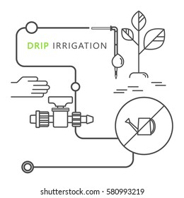 Infographic drip irrigation.