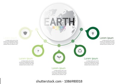 Infographic of earth