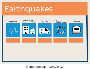 Terremotos infográficos, todo archivo Vector 