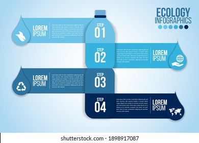 Infographic eco water blue design elements process 4 steps or options parts with drop of water. Ecology organic nature vector business template for presentation.