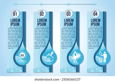 Infographic eco water blue design elements process 4 steps or options parts with water bottle.Ecology organic nature vector business template for presentation.