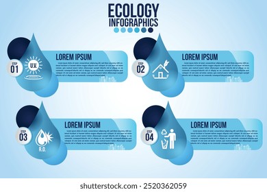 Infographic eco water blue design elements process 4 steps or options parts with drop of water. Ecology organic nature vector business template for presentation.