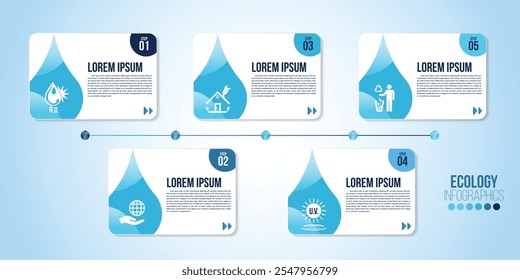 Infographic eco water blue design elements process 5 steps or options parts with water bottle.Ecology organic nature vector business template for presentation.