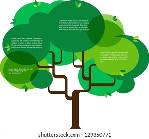 infographic of ecology, concept design with tree