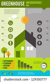 infographic of ecology and green house, concept design