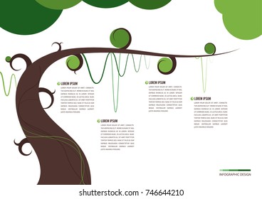 Infographic of ecology. with tree flat design template.