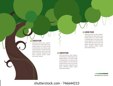 Infographic of ecology. with tree flat design template.