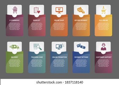 Infographic E-Commerce template. Icons in different colors. Include E-Commerce, Customer Support, Payment Options, Online Promotion and others.