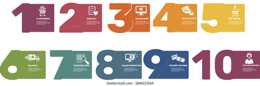 Infographic E-Commerce template. Icons in different colors. Include E-Commerce, Customer Support, Payment Options, Online Promotion and others.