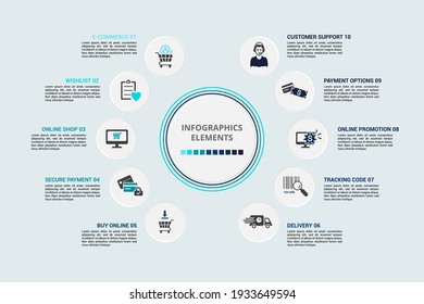 Plantilla de comercio electrónico de infografía. Iconos de diferentes colores. Incluye comercio electrónico, asistencia al cliente, opciones de pago, promoción en línea y otros.