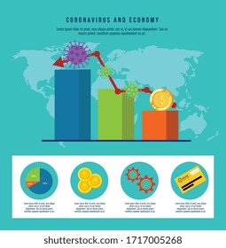 Infographic Of Economy Impact By Covid 19 And Business Icons Vector Illustration Design