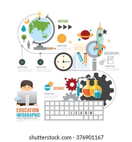 Infographic education child learning technology concept with icons vector