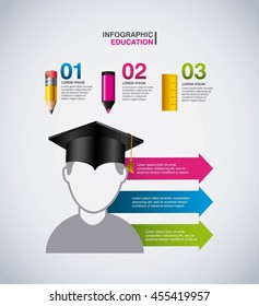 Infographic education concept represented by student pencil marker rule icon. Colorfull and flat illustration. 