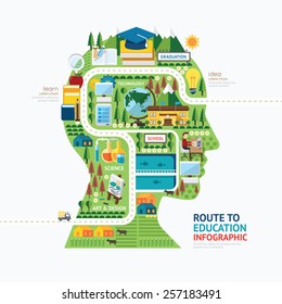 Infographic Education Human Head Shape Template Design.learn Concept Vector Illustration / Graphic Or Web Design Layout.