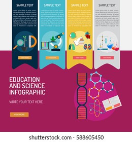 Infographic Education and Science